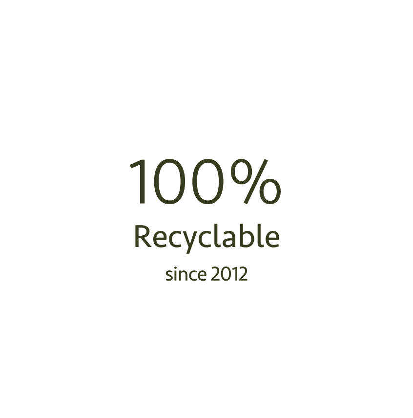 100% Recyclable